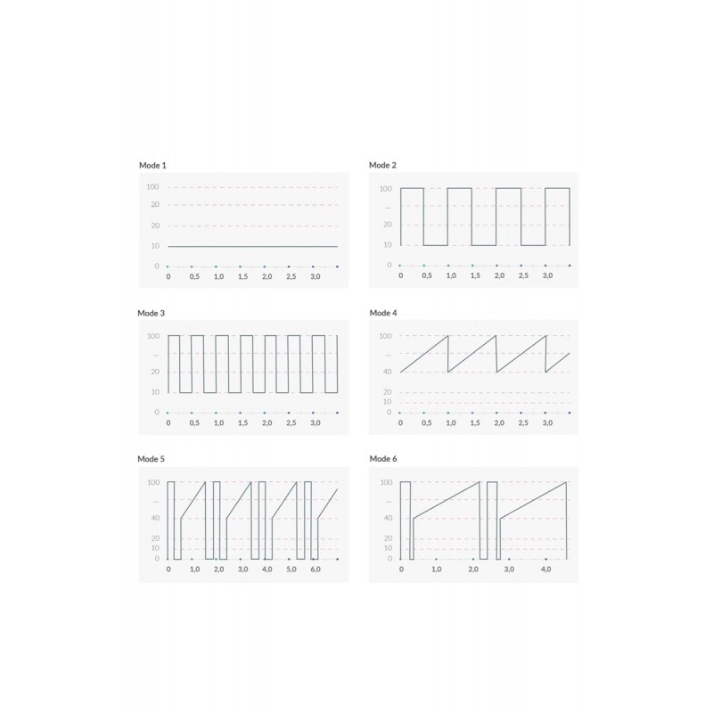 Vibro Rabbit Hop Hop Bob - Mystim  Vibro Rabbit Hop Hop Bob - Mystim